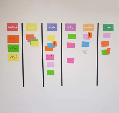 Magnetic Dry Erase Sprint Planning Scrum Wall