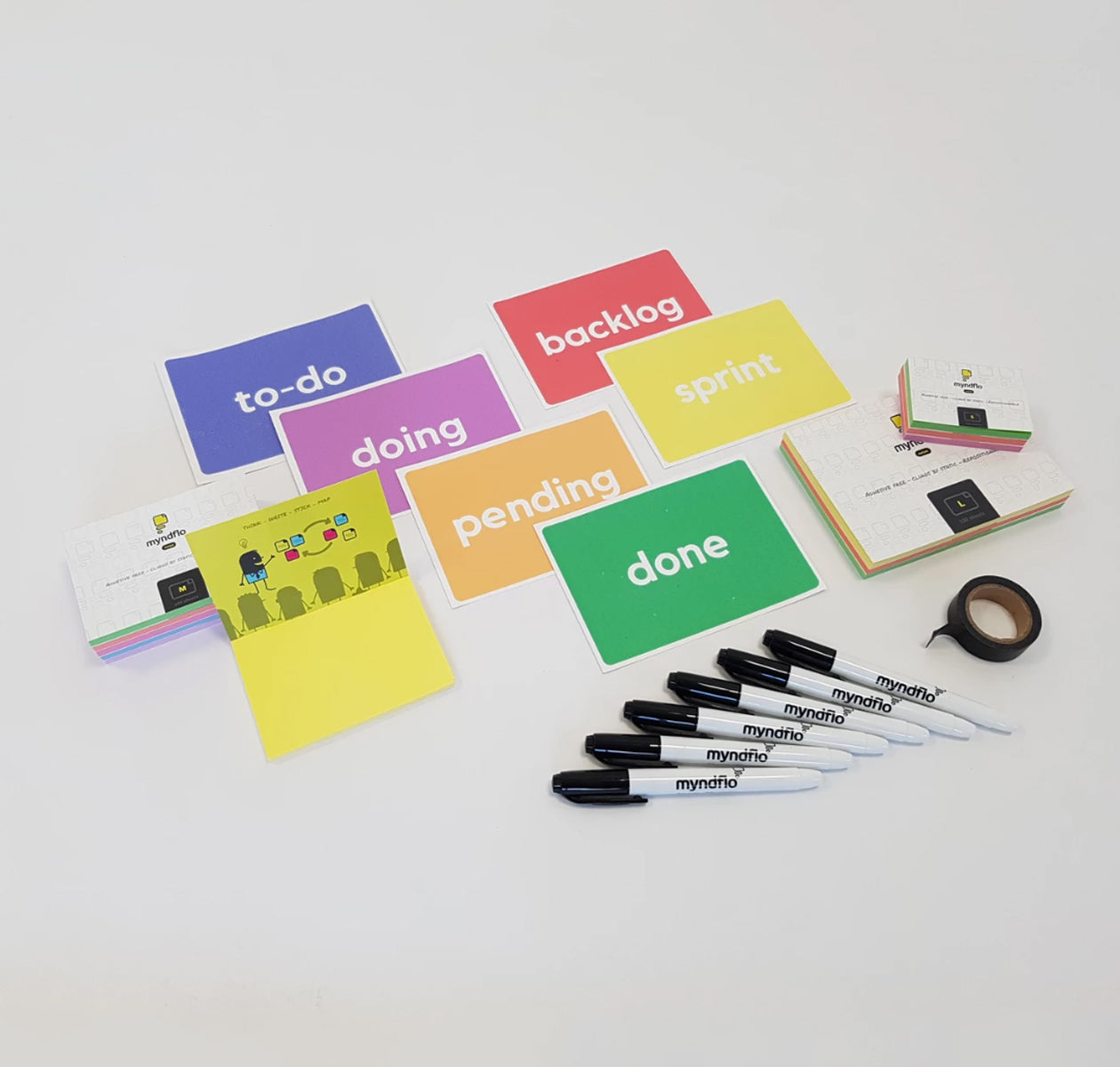 Magnetic Dry Erase Sprint Planning Scrum Wall