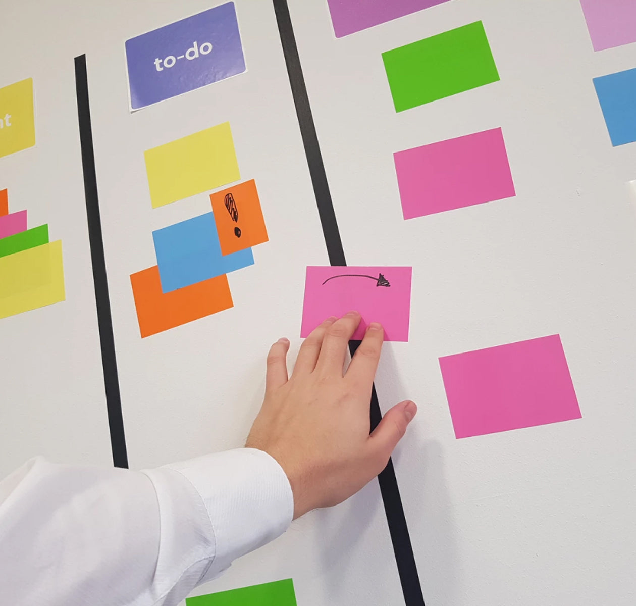 Magnetic Dry Erase Sprint Planning Scrum Wall