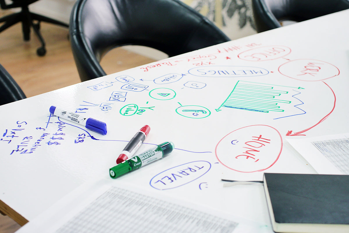 Escreo Whiteboard Paint on a desk