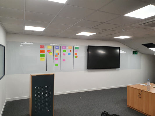 Magnetic Dry Erase Sprint Planning Scrum Wall