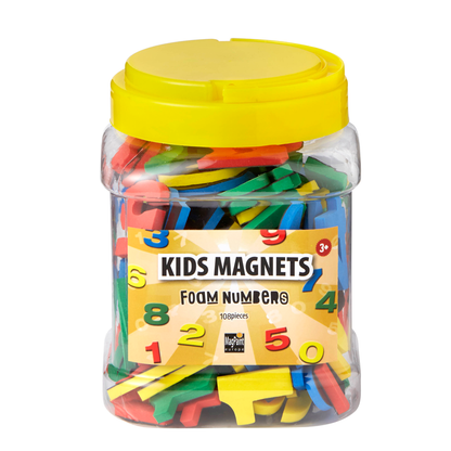 Magnet Numbers